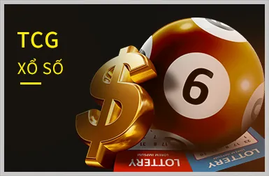 Biểu tượng quyền của người dùng