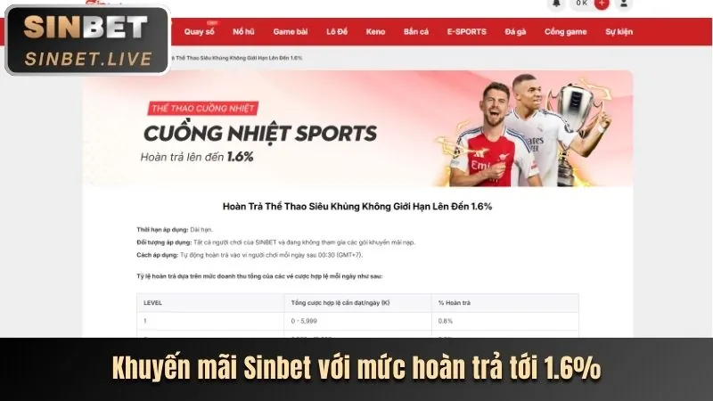 Các chương trình khuyến mãi bắn cá hấp dẫn tại 78win88